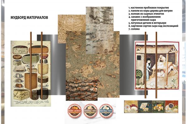 Сырный Сомелье_Белорусская