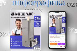 Инфографика для товара для дома и дачи