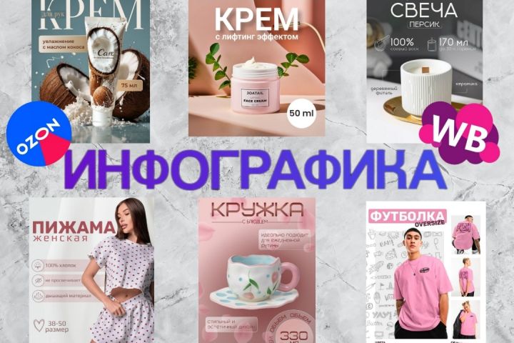 Дизайн презентаций, визиток и карточек для маркетплейсов - 5424904