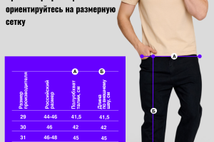 Инфографика для мужского бренда одежды