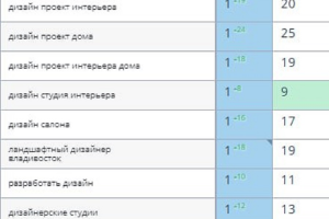 Дизайн студия