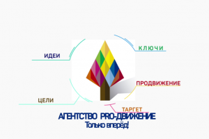 Реклама маркетингового агентства