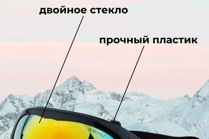 разработка инфографики