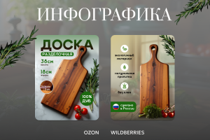 Инфографика