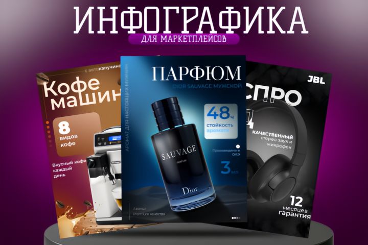 Инфографика карточек для маркетплейсов Wildberries и Ozon - 5426145
