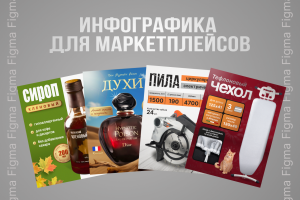 Карточки товаров для маркетплейсов