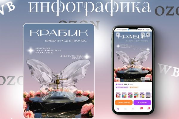 Карточка товара для женских аксессуаров