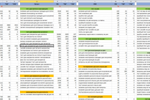 Сбор ключевых фраз для рекламной компании