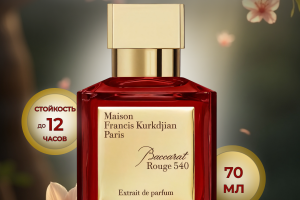 Инфографика для маркетплейсов