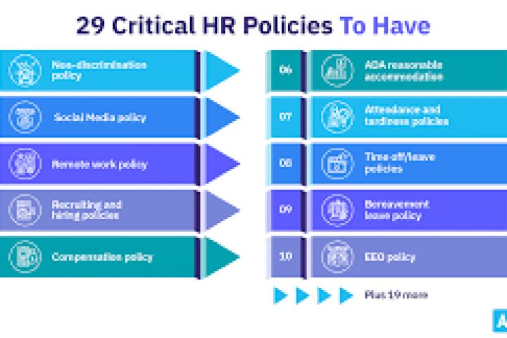 HR Expert (HR Policies, Job Descriptions & Jobs Grading) - 5427025