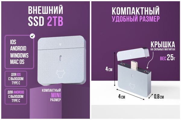 Съемка SSD + нанесение инфографики