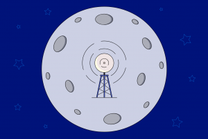 Интернет вещей на React, Redux, MQTT, flespi