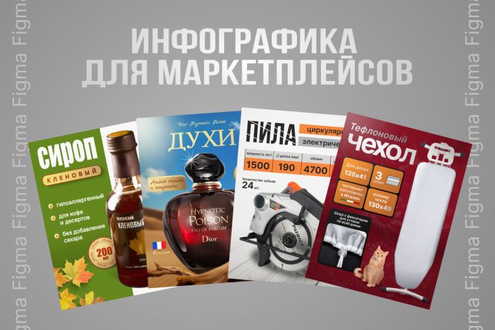 Создание карточки товара для маркетплейсов - 5431040