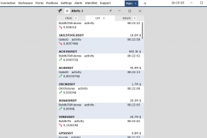 Продвинутая платформа для мониторинга криптовалютного рынка в реальном времени.