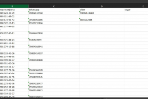 Парсинг мастеров по массажу 1000+ база, парсинг строителей 2600+ база