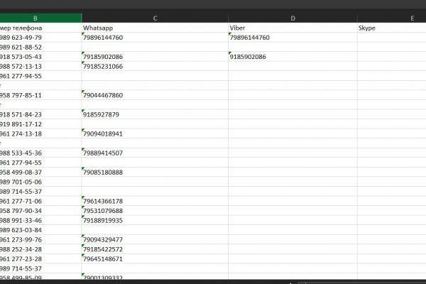 Парсинг мастеров по массажу 1000+ база, парсинг строителей 2600+ база