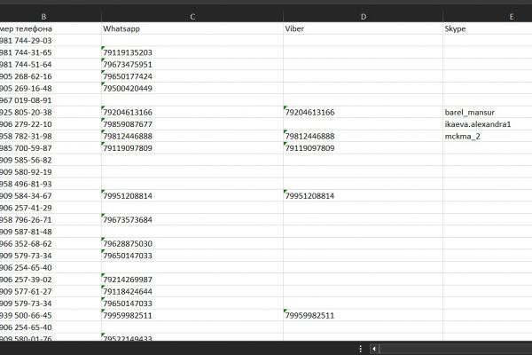 Парсинг юристов, адвокатов 1000+ база и парсинг бизнес консалтинг (лизинг, недвижимость, обучение бизнесу) 1000+ база