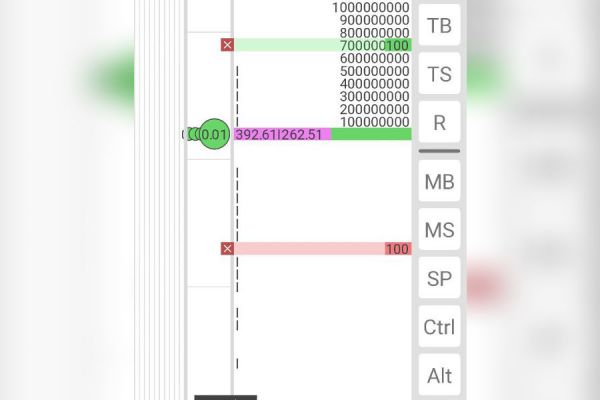 Colibri Mobile. Кроссплатформенное торговое приложение.