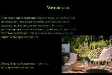 Маркетинговая стратегия ЭКО - отеля на месяц