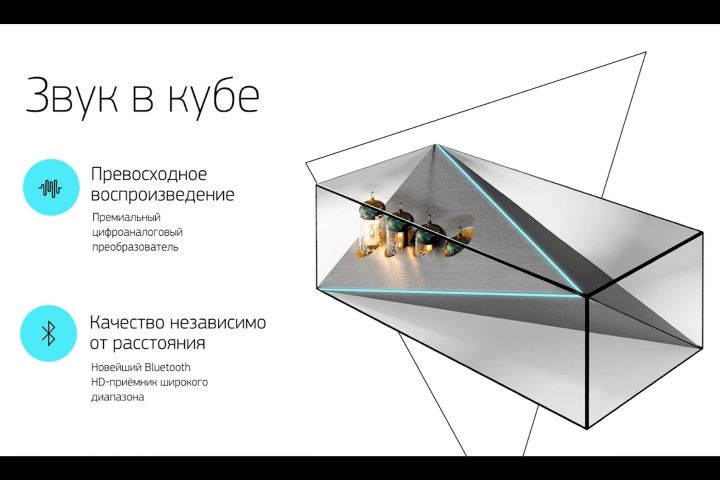 Создание аккуратной и красивой презентации - 5432701