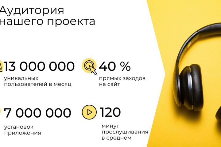 Создание аккуратной и красивой презентации - 5432716