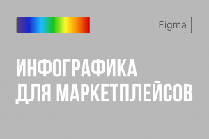 Карточка товара