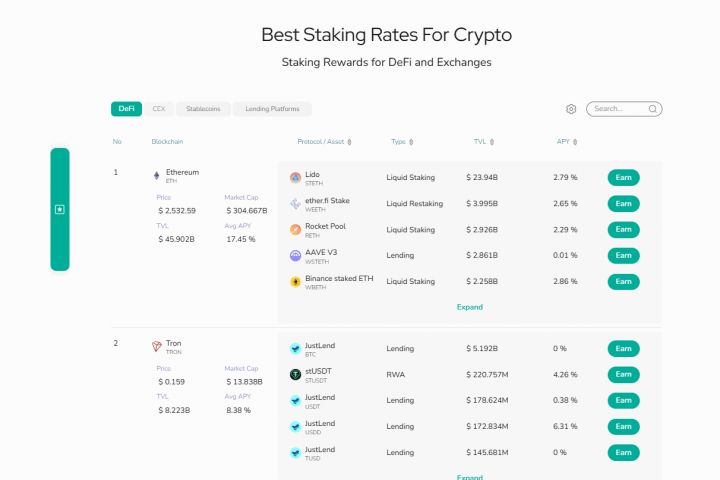 Криптовалютные решения - 5433357