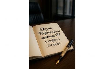 Дизайн и инфографика карточек для ВБ