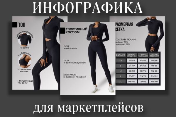 Карточка товара для wildberries