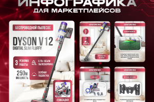 Карточка товара WB | Инфографика пылесос