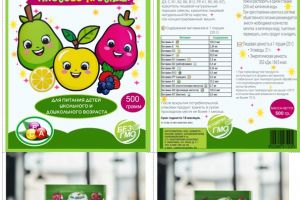 дизайн упаковки