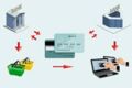 E-commerce консультант