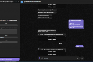 Разработка телеграм-бота с tg mini apps для службы технической поддержки.