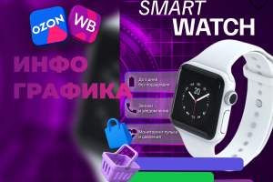 Инфографика для Smart Watch: функции + стильный tech-дизайн