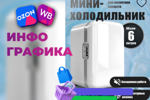 Инфографика для мини-холодильника: компактно, технологично, удобно