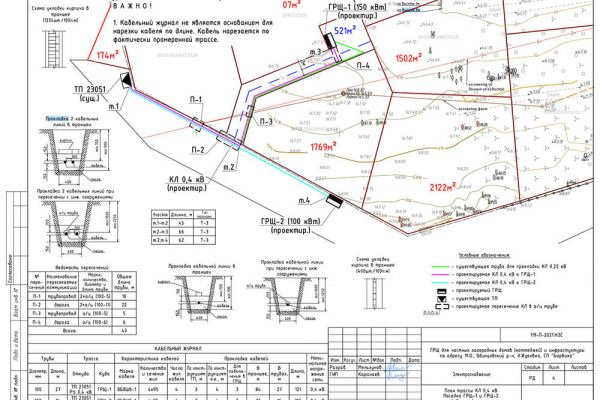 Проект наружного электроснабжения 0.4кВ