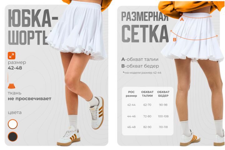 Создание карточек товаров