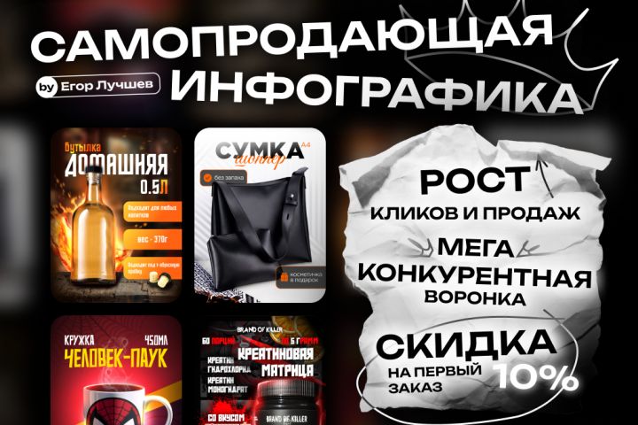 Дизайн инфографики на маркетплейсах - 5439920