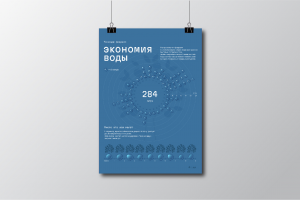 Инфографика