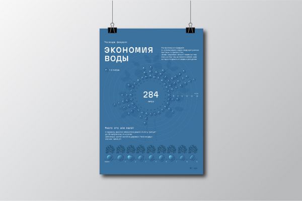 Инфографика