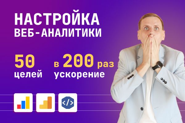 Настройка Яндекс Метрики, Google Analytics, Facebook Pixel на 50 целей