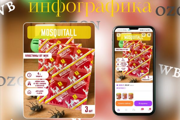 Инфографика для товаров для дома и дачи