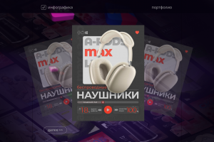 Инфографика для наушников