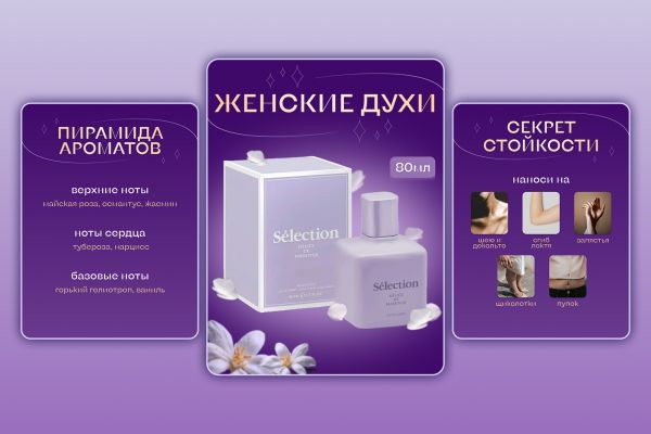 Карточки для духов