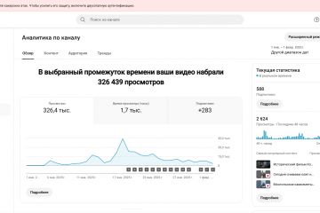 SMM-менеджер | Контент-мейкер | Видеосъёмка | Продвижение в соцсетях