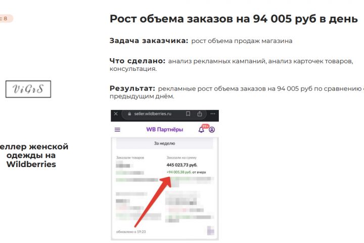 Продвижение - контекстная реклама Яндекс Директ - 5443046