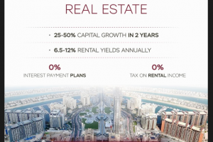 Кейс: лидогенерация в Мета для агентства недвижимости в Дубай