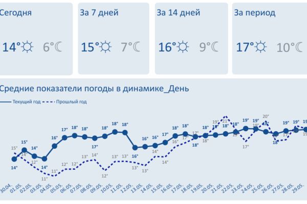 Превью.PNG