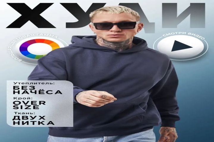 Карточка товара под ключ - фото, видео, инфографика, SEO-описание - 5444185