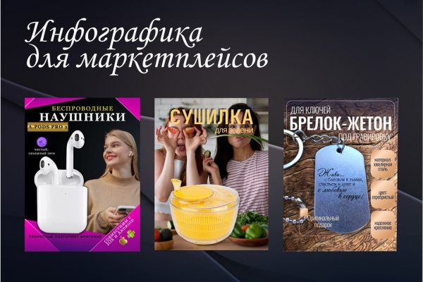 Инфографика для маркетплейсов